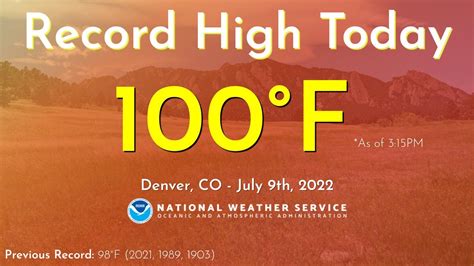 Will Denver have a 100-degree day this year?